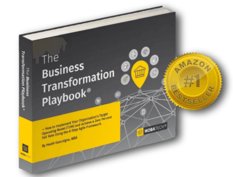 Aligns the Business with the Strategy Aligns the Business with the Strategy