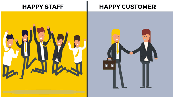 Value vs Benefit: Which Is Better? Value vs Benefit: Which Is Better?